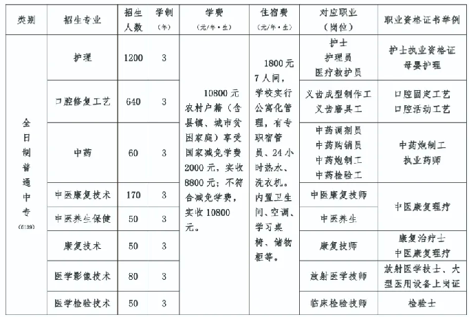 石家庄冀联学校招生计划.png